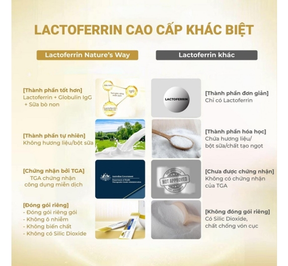 Nature’s Way Kids Smart Lactoferrin + Colostrum – Hỗ trợ tăng cường đề kháng, miễn dịch cho bé
