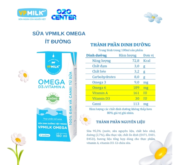  Sữa Dinh Dưỡng Tiệt Trùng VPMilk Omega Ít đường 180m x Lốc 4 